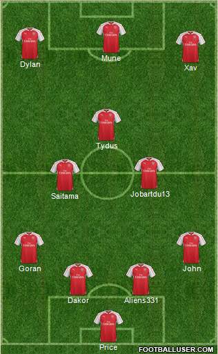 Arsenal Formation 2016