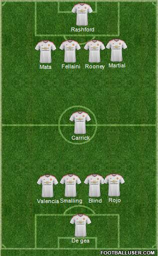 Manchester United Formation 2016