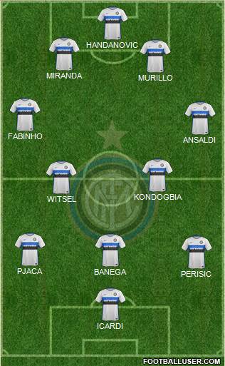 F.C. Internazionale Formation 2016