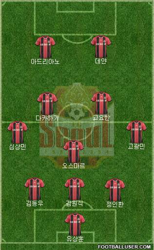 FC Seoul Formation 2016