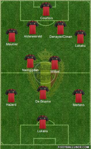 Belgium Formation 2016