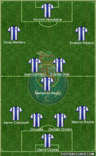Futebol Clube do Porto - SAD Formation 2016