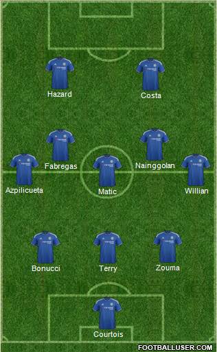 Chelsea Formation 2016