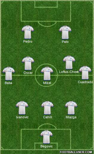 Chelsea Formation 2016