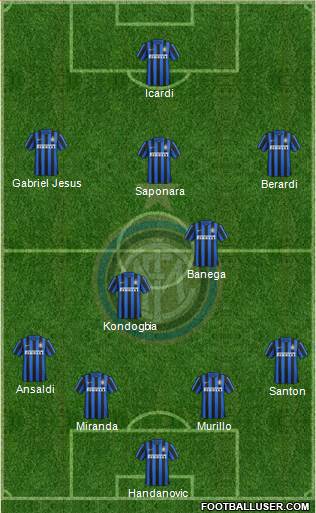 F.C. Internazionale Formation 2016