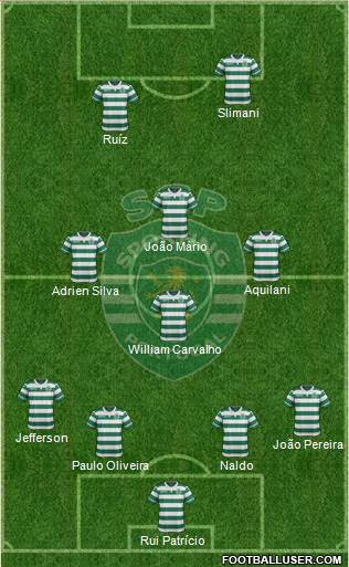 Sporting Clube de Portugal - SAD Formation 2016