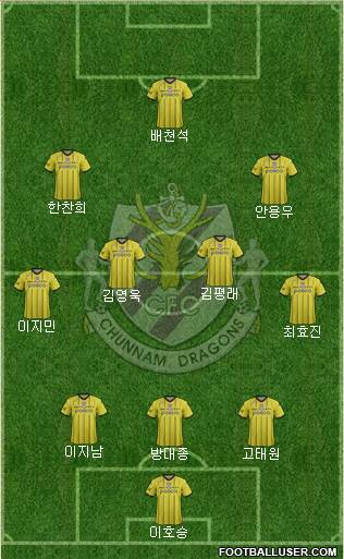 Chunnam Dragons Formation 2016