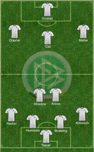 Germany Formation 2016