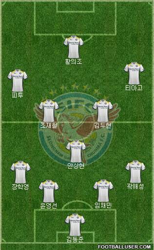 Seongnam Ilhwa Chunma Formation 2016