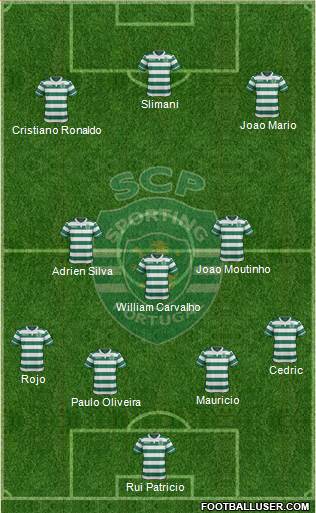 Sporting Clube de Portugal - SAD Formation 2016