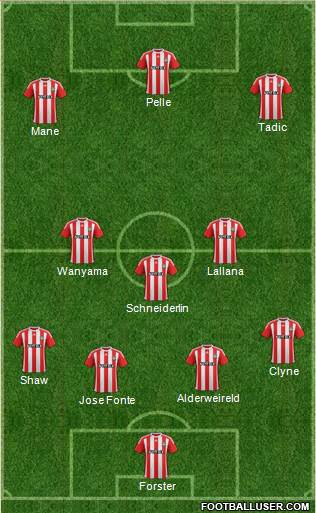 Southampton Formation 2016