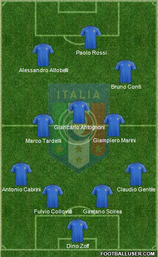 Italy Formation 2016