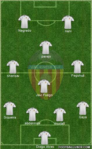 Valencia C.F., S.A.D. Formation 2016