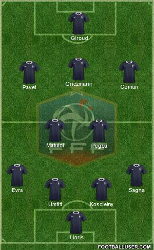 France Formation 2016