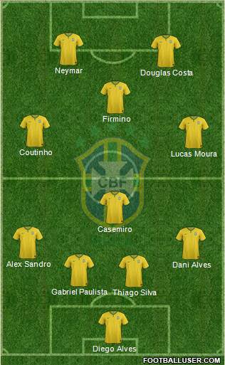 Brazil Formation 2016