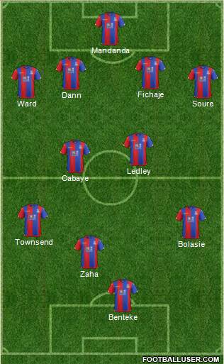 Crystal Palace Formation 2016