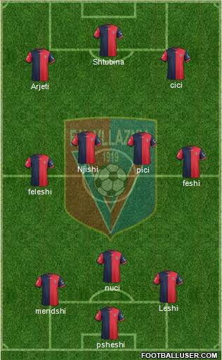 KS Vllaznia Shkodër Formation 2016