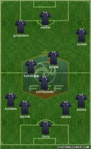 France Formation 2016