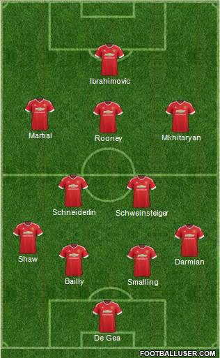 Manchester United Formation 2016