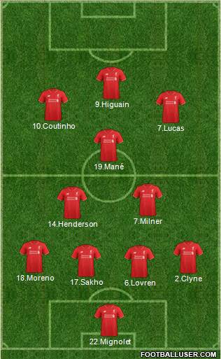 Liverpool Formation 2016
