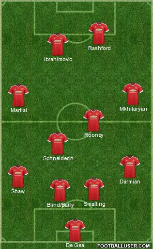 Manchester United Formation 2016