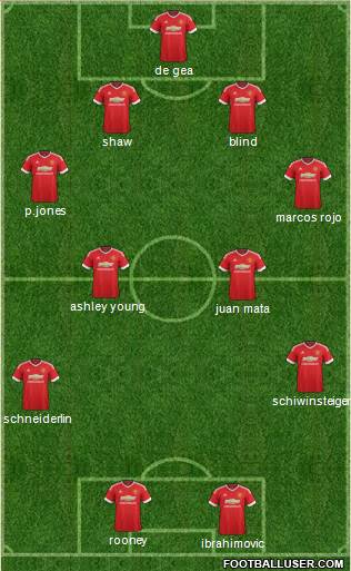 Manchester United Formation 2016