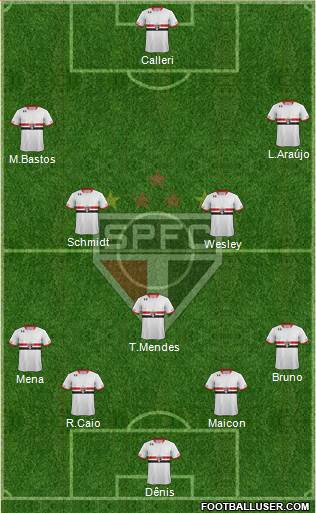 São Paulo FC Formation 2016