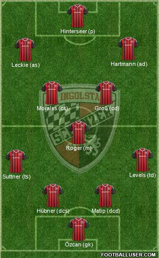FC Ingolstadt 04 Formation 2016