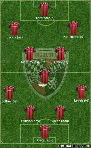 FC Ingolstadt 04 football formation