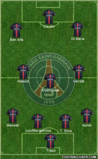 Paris Saint-Germain Formation 2016