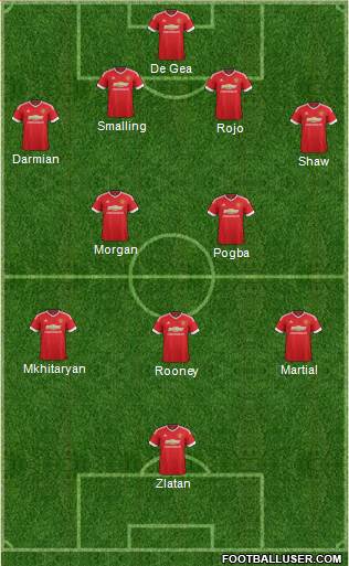 Manchester United Formation 2016
