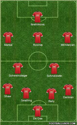 Manchester United Formation 2016