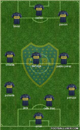 Boca Juniors Formation 2016