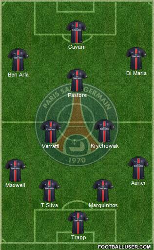 Paris Saint-Germain Formation 2016