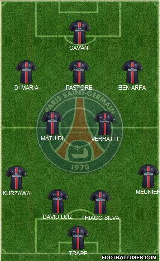 Paris Saint-Germain Formation 2016