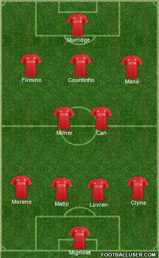 Liverpool Formation 2016