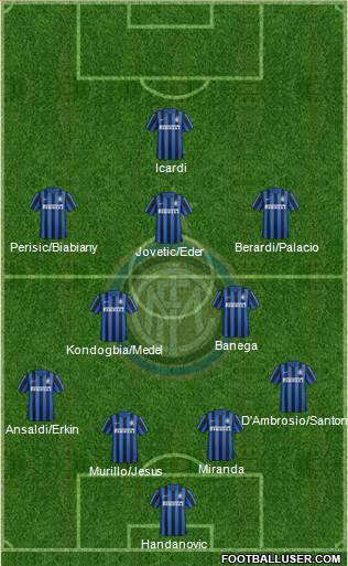 F.C. Internazionale Formation 2016