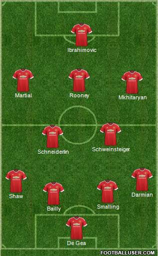 Manchester United Formation 2016