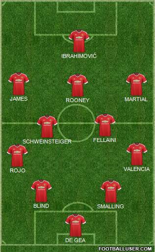 Manchester United Formation 2016