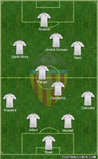 Valencia C.F., S.A.D. Formation 2016