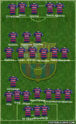 F.C. Barcelona Formation 2016
