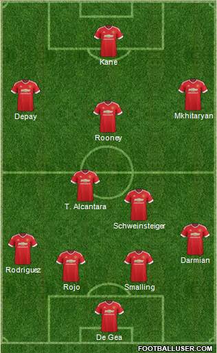 Manchester United Formation 2016