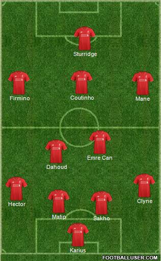 Liverpool Formation 2016