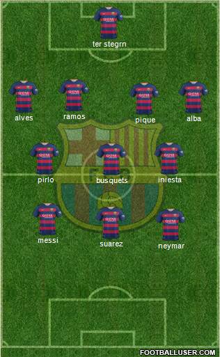 F.C. Barcelona Formation 2016