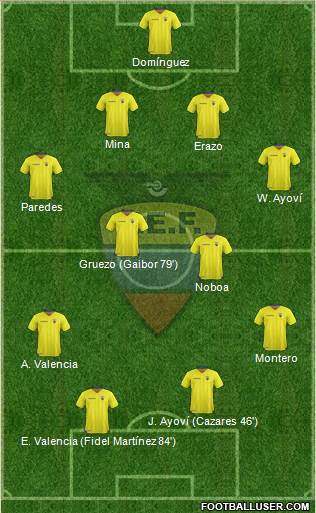Ecuador Formation 2016