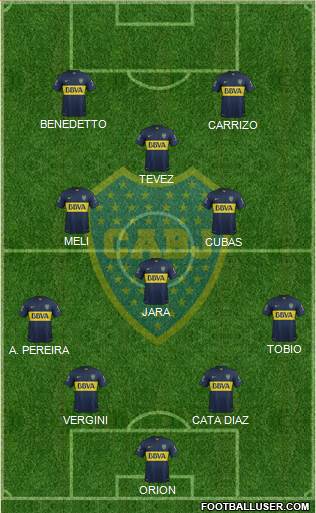 Boca Juniors Formation 2016