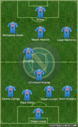 Napoli Formation 2016