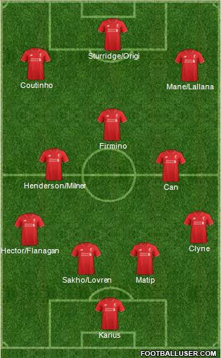 Liverpool Formation 2016