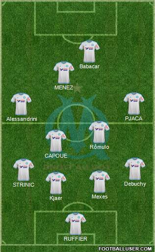 Olympique de Marseille Formation 2016
