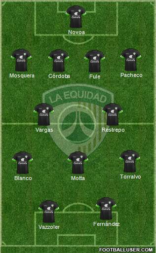 CD La Equidad Formation 2016